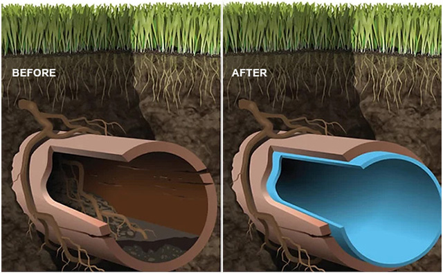 An illustration of a pipe reline